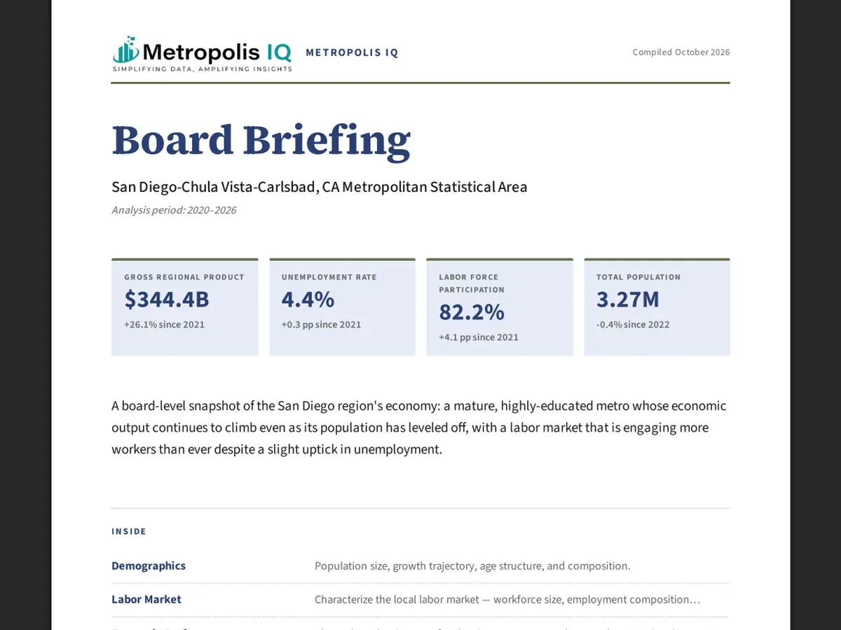 An exported MIQ board briefing with headline measures and a table of contents.
