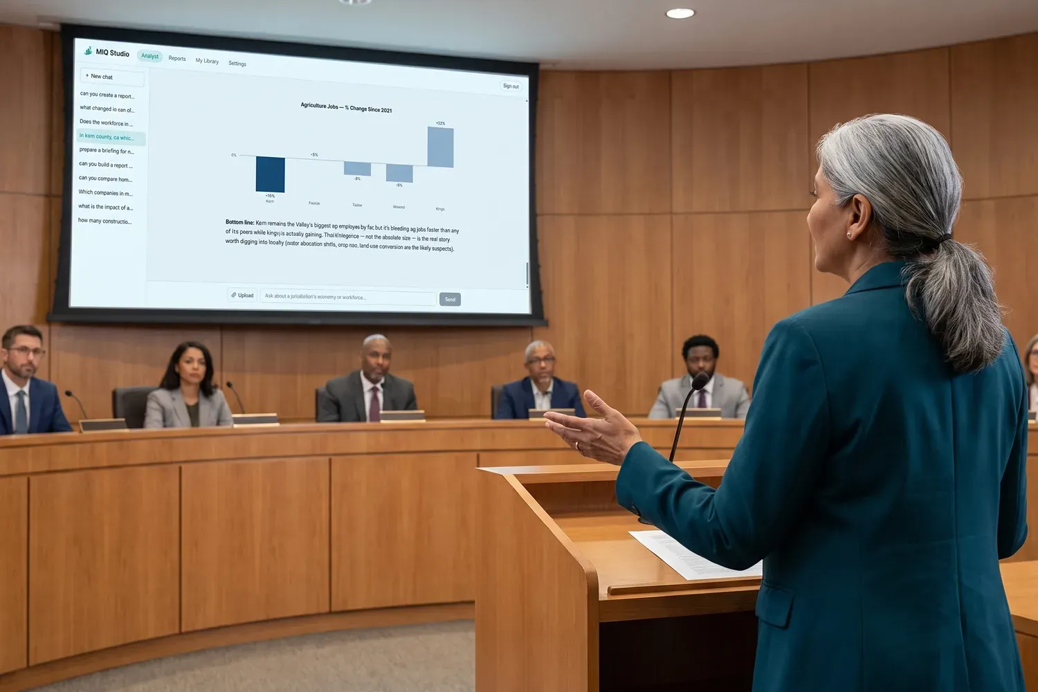 A presenter at a council dais points to a MIQ Studio analysis shown on the wall screen as council members listen.