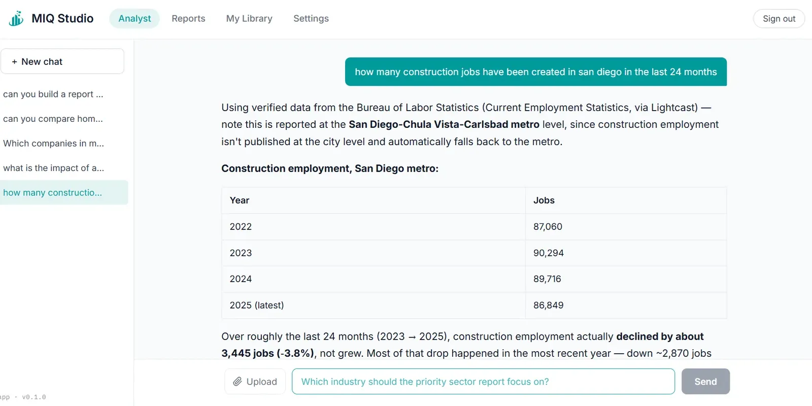 MIQ Studio answering a plain-language question about construction jobs, with a data table.